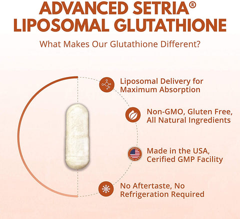 welluxa liposomal glutathione Glutathione – Welluxa