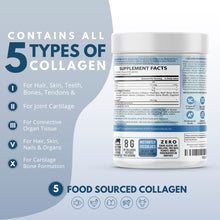 Load image into Gallery viewer, Welluxa Multi-Collagen Peptides Powder with Dermaval - Type I, II, III, V, X