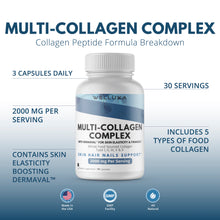 Load image into Gallery viewer, Welluxa Multi-Collagen Peptide Capsules with Dermaval - Type I, II, III, V, X